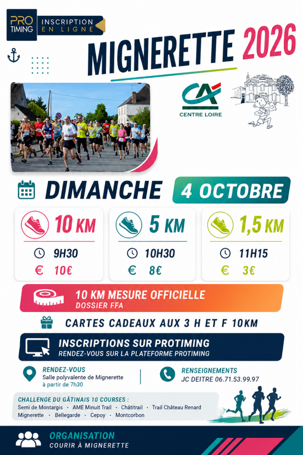 La Course de Mignerette